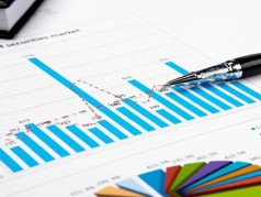 B.Sc Mathematics,Statistics,Computer Science